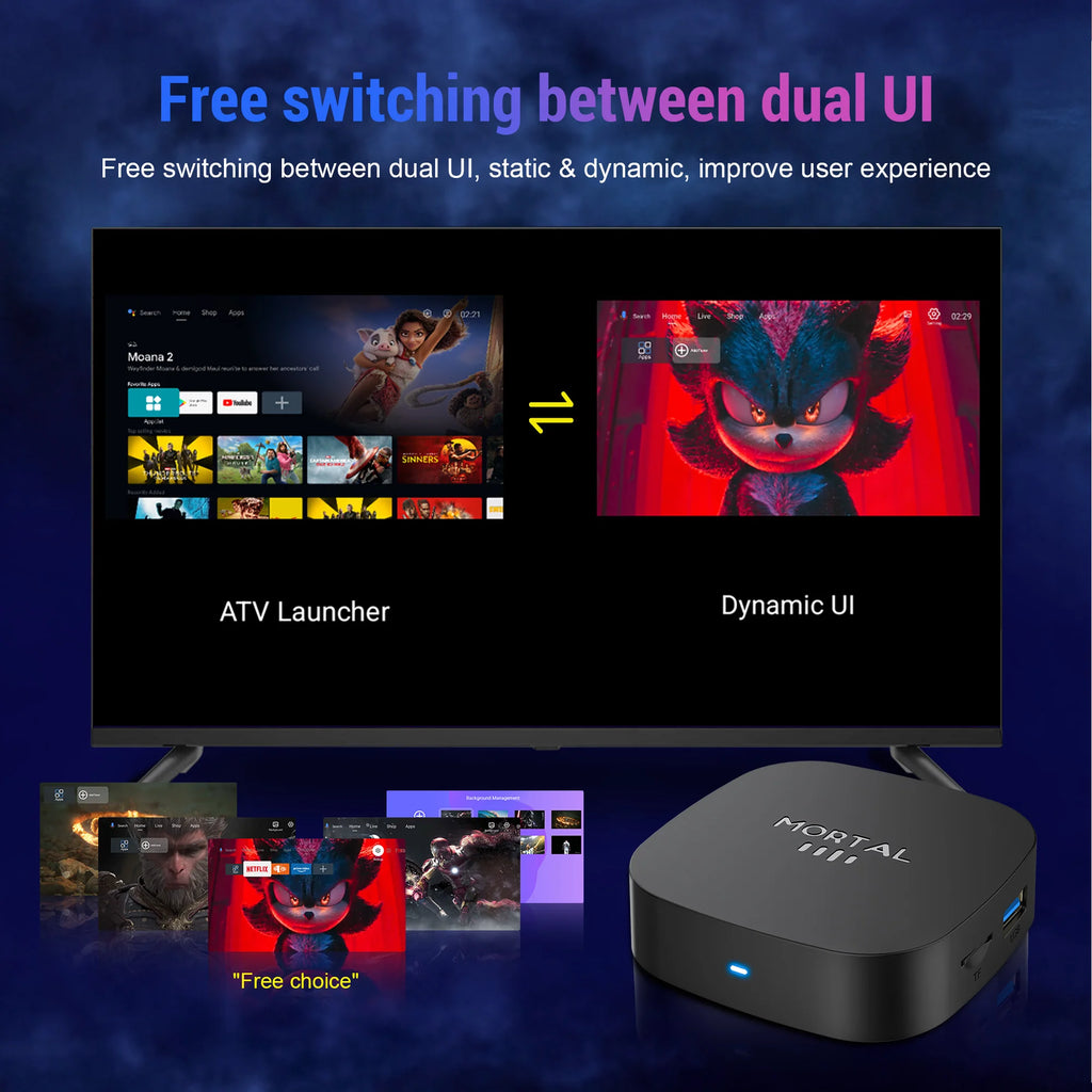 Watch Netflix & YouTube in 4K on Any TV – Smart Android TV Box