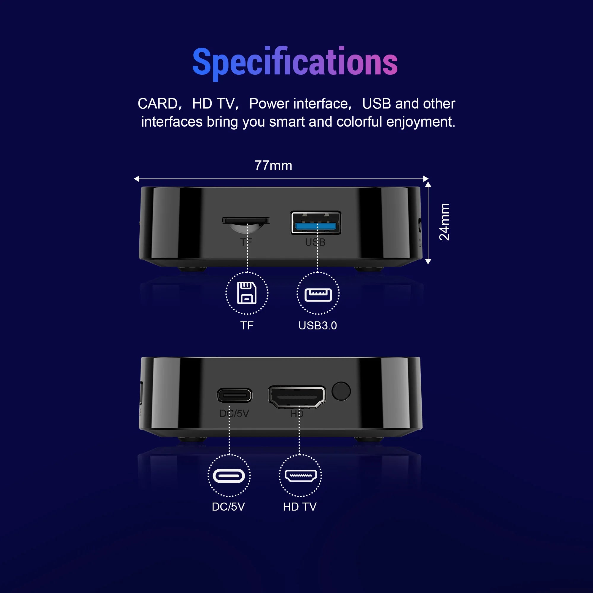 Watch Netflix & YouTube in 4K on Any TV – Smart Android TV Box